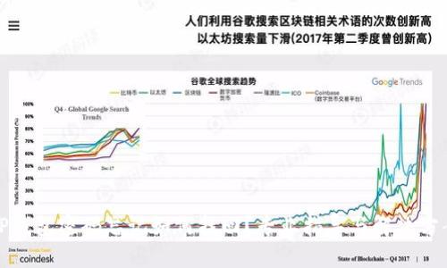 TP钱包密码忘记如何找回？专业指导与解决方案