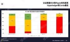 国内认可的数字钱包品牌推荐与使用指南