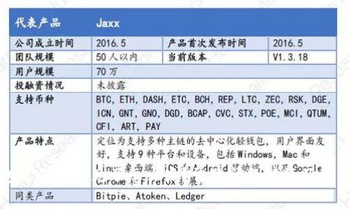 TP钱包里的币不见了怎么办？常见问题解答及解决方法