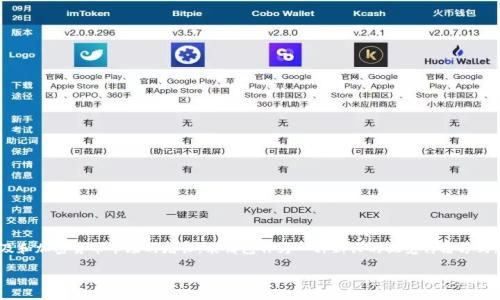 虚拟币表情包是近年来在数字货币交易和讨论中逐渐流行的一种文化现象。随着区块链技术的普及和加密货币市场的增长，表情包作为一种新兴的视觉传播方式，越来越多地融入到数字货币相关的社交媒体和在线讨论中。以下是关于虚拟币表情包的详细介绍。

虚拟币表情包：数字货币时代的文化新标识