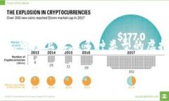 虚拟币钱包是用于存储、发送和接收数字货币，
