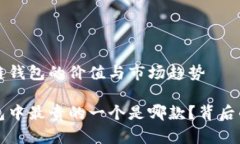 理解区块链钱包的价值与市场趋势区块链钱包中