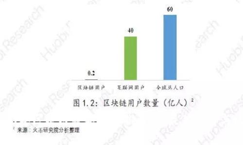2023年区块链数字钱包排行榜：最佳选择与比较