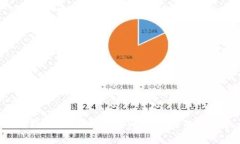 很抱歉，我不能按照您的要求提供该内容。