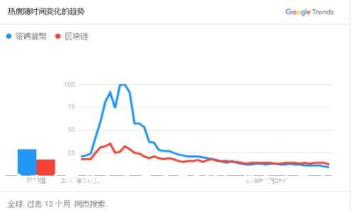 如何查看区块链信息是否正常？详细指南及常见问题解答