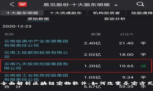 全面解析区块链宠物软件：如何改变养宠方式