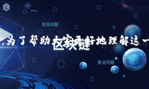 盛源币交易网址是一个相当热门的话题，尤其是在数字货币迅猛发展的今天。为了帮助大家更好地理解这一主题，以下内容将详细介绍盛源币交易的相关信息、功能特点以及潜在问题。

如何安全进行盛源币交易？