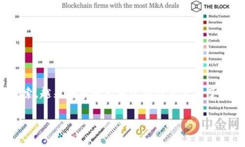 区块链加密数字货币是什么

区块链加密数字货币在近几年的金融和技术领域中，成为了一个备受关注的话题。随着科技的进步和人们对新型经济模式的探索，越来越多的人对这项技术产生了极大的兴趣。那么，究竟什么是区块链加密数字货币呢？本文将为您详细解读这一概念，介绍其原理、应用场景及未来的发展趋势。

区块链加密数字货币的深度解析