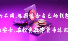 比特派钱包（BitPie Wallet）作为一款数字货币钱包