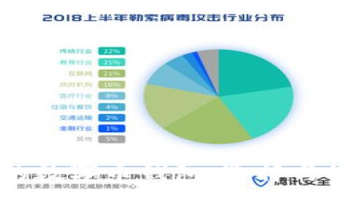: 通用的数字币钱包：选择与使用指南