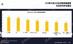  加密钱包与交易所的区别：新手必看的完整指南