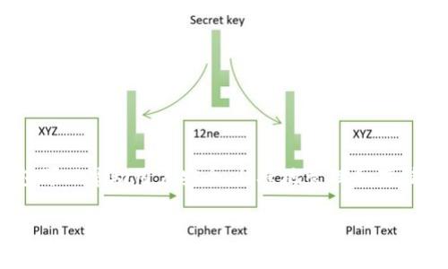 区块链钱包排名前十品牌是众多数字货币用户、投资者以及爱好者关注的焦点。一个优秀的区块链钱包可以帮助用户安全、快捷地管理和存储他们的数字资产。根据用户反馈、市场表现和功能设计，我们将为大家介绍十大主流的区块链钱包品牌。

区块链钱包排名前十品牌