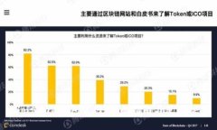  Solflare钱包官网：全面指南与使用技巧