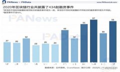中本聪APP最新消息：揭示比特币背后的神秘面纱