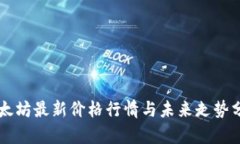 以太坊最新价格行情与未来走势分析