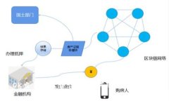  OK交易手续费详解：如何降低交易成本？