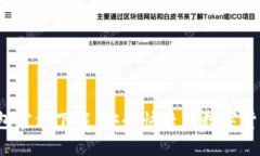  比特派钱包官方下载：安全快捷的数字货币管理