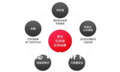 可以存钱的数字钱包怎么用？详细指南与常见问