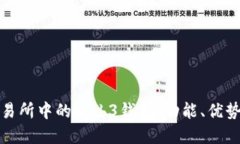 探索欧意交易所中的Web3钱包：功能、优势与使用