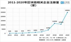 : 加密货币的用途：您需要知道的一切