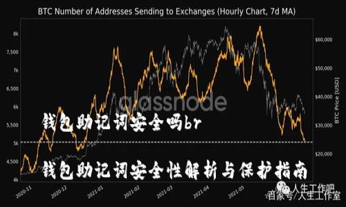钱包助记词安全吗br

钱包助记词安全性解析与保护指南