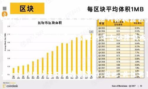 狗狗币（Dogecoin）是一种以互联网文化为基础的加密货币，以其友好的吉祥物——小狗“柴犬”而广受欢迎。投资者和交易者都密切关注这一数字货币的价格变化。对于那些想了解狗狗币最新价格的人来说，了解市场动态和各种因素是非常重要的。以下是相关的内容介绍。

  今天狗狗币价格概况与市场分析 / 

 guanjianci 狗狗币, Dogecoin, cryptocurrency, 加密货币, 数字货币 /guanjianci 

---

一、狗狗币概述

狗狗币（Dogecoin）于2013年由软件工程师比利·马库斯和杰克逊·帕尔默创建，最初是作为一种玩笑而出现的加密货币。它的图标是一只名为“Shiba Inu”的柴犬，这种幽默的背景使其吸引了大量用户。虽然起初是以玩笑形式出现，但随着时间的推移，狗狗币的用户基础逐渐扩大，成为了一种具有实际使用价值的虚拟货币。

狗狗币的发明者们并没有预计到它会成为那么受欢迎的数字货币。与比特币不同，狗狗币没有发行总量的上限，致使其价格波动频繁。狗狗币可以用于小额交易、在线小费或者在社区中进行慈善活动，其特点是转账手续费极低，速度快。

二、今天的狗狗币价格动态

要了解今天的狗狗币价格，首先需要访问加密货币交易平台，如CoinMarketCap、Binance等。通常，这些平台会实时更新狗狗币与其他货币（如美元、比特币等）的汇率。

关于狗狗币的价格受多种因素影响，交易量、市场情绪、社交媒体热度以及大环境的变化等都会影响其价格波动。例如，在特斯拉创始人埃隆·马斯克积极宣传狗狗币时，价格往往会出现潮涨潮落的现象。

三、影响狗狗币价格的因素

以下是几个主要因素，会影响狗狗币的价格：

ul
    li市场需求：无论是正面的市场消息还是负面的舆论，都会影响对狗狗币的需求，从而引起价格波动。/li
    li社交媒体：狗狗币的用户社区活跃于各种社交媒体平台，包括Twitter和Reddit，用户的讨论和宣传对狗狗币的价格影响显著。/li
    li市场趋势：国际市场的整体走势、其他加密货币的表现也会对狗狗币产生影响。例如，当比特币价格大幅上涨时，通常会带动狗狗币和其他加密货币的上涨。/li
    li技术更新：狗狗币的开发团队不时会发布新的技术更新和改进方案，这些消息能显著提升投资者的信心，进而引导狗狗币价格上涨。/li
    li政府政策：各国政府对加密货币的态度变化，包括监管政策、合法性问题等，都会对狗狗币的走势产生影响。/li
/ul

四、如何获取狗狗币价格信息

获取狗狗币价格信息的渠道有很多。以下是一些常用的方法：

ul
    li加密货币交易平台：访问CoinMarketCap、Binance、Coinbase等正规的交易所，这些平台都提供实时的价格更新和市场走势图。/li
    li财经新闻网站：许多财经新闻网站会报道加密货币的动态，如Bloomberg、CNBC等。/li
    li社交媒体：关注社交媒体平台上有关狗狗币的讨论，可以及时获得市场信息。/li
    li投资工具：使用数据分析软件和手机应用，可以定制化获取狗狗币价格和市场趋势。/li
/ul

五、投资狗狗币的注意事项

投资狗狗币或任何其他加密货币都有其潜在风险。以下是一些注意事项：

ul
    li波动性：狗狗币的价格非常不稳定，短期内的涨幅可能会很大，也可能大幅下跌。投资者需做好心理准备。/li
    li市场心理：加密货币市场受投机情绪的影响较大，因此需要密切关注市场动态，及时作出反应。/li
    li安全性：确保在安全的平台上进行交易，避免受到网络诈骗和黑客攻击。/li
    li长期投资 vs 短期交易：明确您的投资目标，是长期持有还是短期交易，这对投资策略和风险管理将有所不同。/li
/ul

六、可能的相关问题

1. h4狗狗币真的有投资价值吗？/h4

狗狗币作为一种加密货币，其投资价值是非常相对的。与比特币、以太坊等老牌加密货币相比，狗狗币在某种程度上缺乏独特性和技术创新。然而，值得注意的是，狗狗币拥有强大的社区支持和用户群体。在市场热度高的情况下，价格往往会大幅上升，吸引了大量短期投资者。

此外，狗狗币的易用性（例如用于小额支付和小费）使其在实际应用中具有一定的价值。但投资者应当明确的是，投资同时伴随着高风险，盲目跟风不可取，应该依据自己的投资策略和风险承受能力做出决定。

2. h4狗狗币的未来发展如何？/h4

狗狗币的未来发展与整个加密货币市场的变化密切相关。近年来，越来越多的商家开始接受狗狗币作为支付方式，这无疑提升了其在市场中的应用价值。同时，狗狗币团队也在持续进行技术更新，提升用户体验，吸引更多的投资者和用户。

当然，狗狗币在科技创新和竞争中面临压力。其他项目者针对其舒适性提出了许多更高性能的替代品。未来的发展将需要狗狗币团队努力提高其技术能力和增加其认可度，不仅仅依靠社区的热情，更要创造实际的使用场景。

3. h4如何安全地存储狗狗币？/h4

保护加密货币的安全是一件极其重要的事情。最基本的方法是使用强密码，并且定期更新。此外，建议使用硬件钱包存储狗狗币，而不是放在交易所中。硬件钱包被认为是加密资产中最安全的存储方式，它能将私钥离线保存，从而有效防止黑客攻击。

此外，启用双因素验证（2FA）也是保护您账户安全的重要步骤，以提升账户的安全性。同时，定期备份您的钱包信息以防止数据丢失也是非常重要的。

4. h4如何参与狗狗币的社区和生态？/h4

加入狗狗币的社区是参与其生态的重要方式。您可以通过社交媒体平台（如Twitter、Reddit等）加入关于狗狗币的讨论和信息分享。同时，各种论坛和Discord群组也是交流信息的好去处。

此外，您还可以参与狗狗币相关的社区活动、投票和慈善项目。这不仅可以学习到更多与狗狗币相关的信息，同时也能交到志同道合的朋友。参与社区活动，不仅增强了个人对狗狗币的理解，还能提升整个生态的活跃度和影响力。

5. h4狗狗币的交易费用是多少？/h4

狗狗币的交易费用通常非常低，与其他加密货币相比，转账手续费相对便宜，通常在几美分甚至更低。这使得狗狗币在进行小额交易时非常有吸引力。然而，交易费用可能会随网络拥堵程度而有所变动。当交易需求增加，网络堵塞时，交易费用也可能会上涨。

用户在选择交易平台时，需仔细查看相关的手续费政策，因为不同的平台对于狗狗币交易的费用可能会有所不同。如果您进行高频交易或大宗交易，一定要选择费用合理的平台以降低成本。

---

通过以上的分析，我们可以发现，尽管狗狗币在加密货币市场中相比某些成熟的币种缺乏内在技术深度，但因其独特的文化和社区支持，仍然有一定的用户基础和投资潜力。因此，关注狗狗币最新价格及市场趋势，将是每一个投资者都不容忽视的任务。