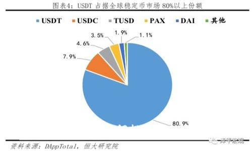 ziaoti虚拟币波段机器人：如何提升你的交易效率与盈利能力