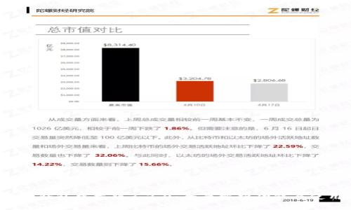  小狐狸钱包中文版3.2.0：全面解析功能与使用指南