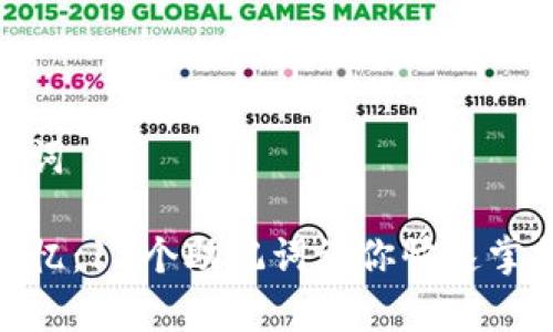 和关键词

轻松记忆：12个助记词让你快速掌握内容