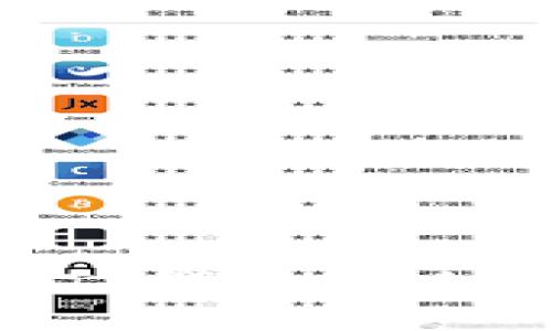 : 如何下载TP钱包新版本：全面指南