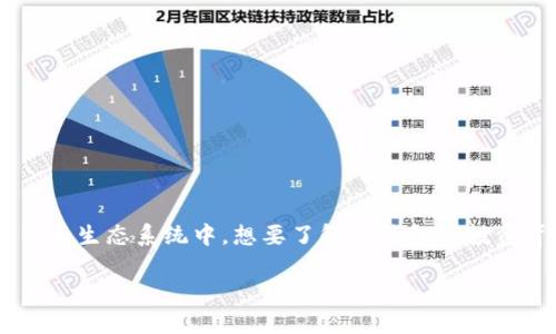 TP钱包是一个去中心化的数字资产钱包，广泛应用于区块链和加密货币生态系统中。想要了解TP钱包的投资背景及其相关信息，首先需要清楚其发展历程、投资方以及市场定位。

### TP钱包的投资背景与发展历程