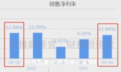TP钱包是一种传销工具吗？
