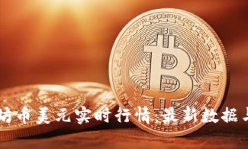 以太坊币美元实时行情：最新数据与分析