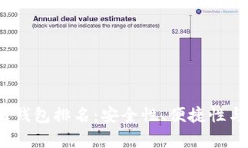 : 2023年币圈钱包排名：安全性、便捷性与功能性全解析