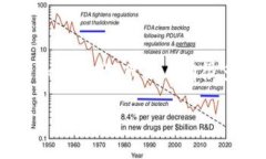 数字货币钱包是存储、接收和发送数字货币（如