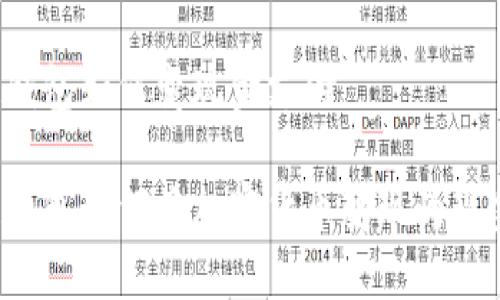 区块链钱包如何变现金支付

区块链钱包如何将加密货币变现为现金支付？