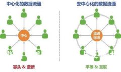 TP钱包常见问题解答与使用指南