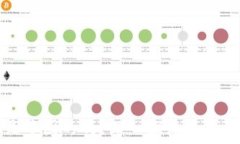   比特派是中国的吗？深入探讨其背景与发展