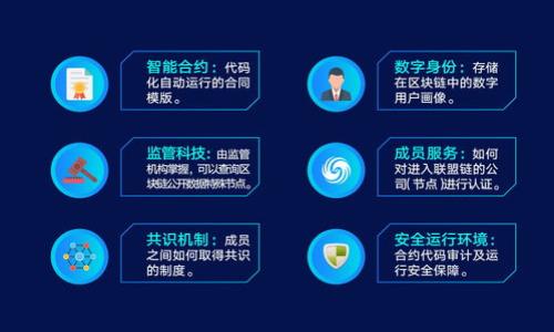 TP钱包(TokenPocket Wallet)是一款支持多种区块链资产管理的数字钱包软件,它提供了一个安全、便捷的环境,用户可以通过它进行各种加密货币的存储、转账、以及交易等操作。TP钱包不仅支持主流的以太坊(Ethereum)、比特币(Bitcoin)等数字货币,也支持其他很多公链如波场(TRON)、EOS、Binance Smart Chain等,且与各种去中心化金融(DeFi)项目、去中心化应用(DApp)都有良好的兼容性,吸引了众多数字货币用户的关注。
从用户的角度来看,TP钱包主要提供如下几个核心功能:
1. **资产管理**:用户可以在钱包内管理和查看自己的数字资产,既可以直接查看单一资产的价值,也能通过它查看整个资产组合的总价值。
2. **安全性**:TP钱包提供了多种安全性措施,包括助记词保护、密码保护和生物识别技术等,以此保障用户资产的安全。
3. **去中心化应用**:用户可以通过TP钱包直接访问去中心化应用,进行投资、理财、参与IDO等。
4. **交易功能**:TP钱包允许用户直接在钱包内进行交易,无需频繁切换到交易所。
5. **跨链操作**:TP钱包支持跨链资产管理,用户可以在不同的区块链之间实现资产的转移和兑换。
### TP钱包使用指南:如何安全方便地管理你的数字资产