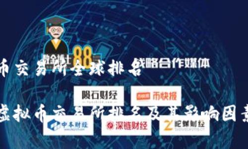 虚拟币交易所全球排名

全球虚拟币交易所排名及其影响因素分析