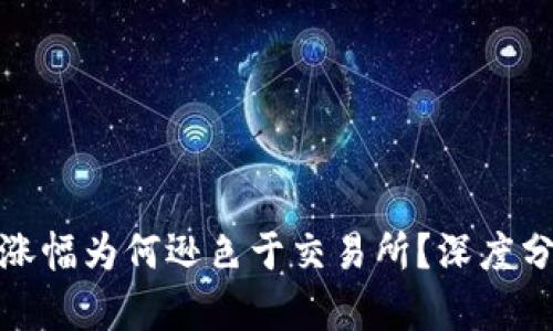 TP钱包的币种涨幅为何逊色于交易所？深度分析与投资策略