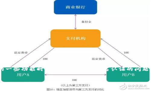 tp钱包是一款广受欢迎的数字货币钱包，它的出现为用户提供了便捷的数字资产管理方式。在使用这款钱包的一些功能时，用户常常面临实名认证的问题。关于“tp钱包实名需要人脸识别吗”这一问题，答案并不是绝对的，取决于钱包的具体政策和当地的法律法规。

tp钱包实名制的关键：人脸识别与身份验证