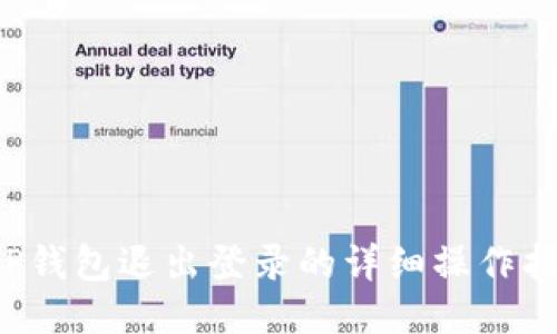  TP钱包退出登录的详细操作指南