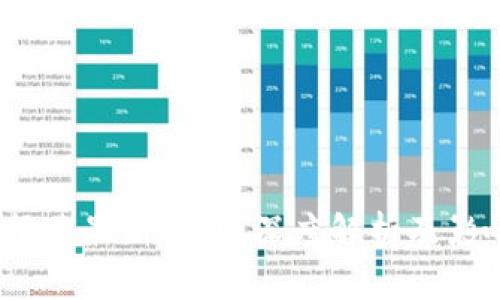 USDA报告最新消息：深度解析及影响分析