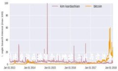 如何快速查询区块链合约地址：工具与方法全解