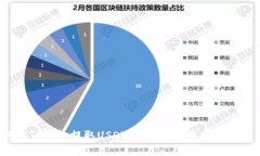  如何从TP钱包提取USDT：详细指南与常见问题解答