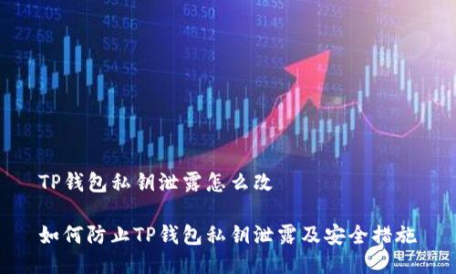 TP钱包私钥泄露怎么改

如何防止TP钱包私钥泄露及安全措施