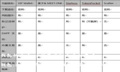 IM钱包的定义、功能及其对企业的意义IM钱包：企