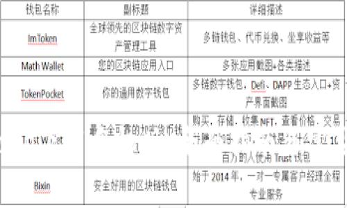数字钱包app下载手机版：全面指南与常见问题解答
