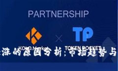 虚拟币大涨的原因分析：市场趋势与投资机遇